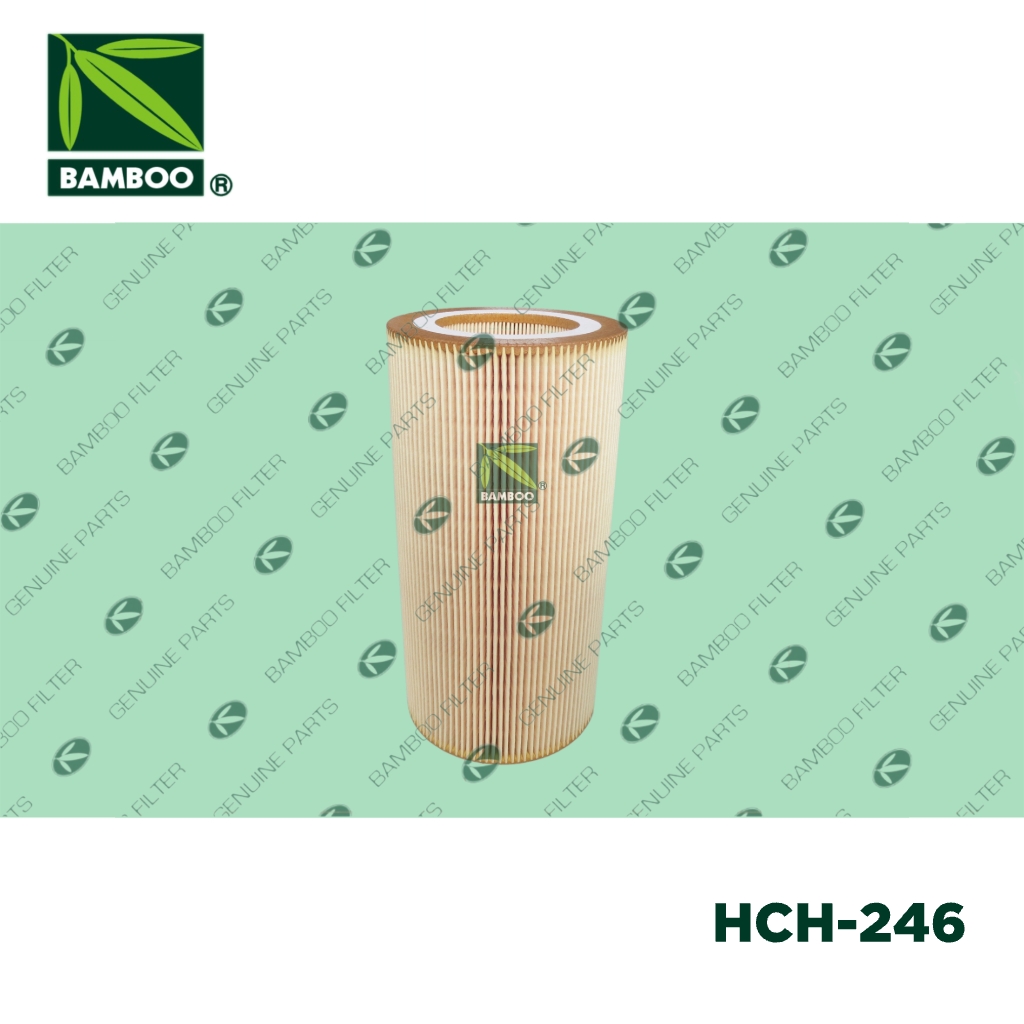 HCO-149、HCH-246